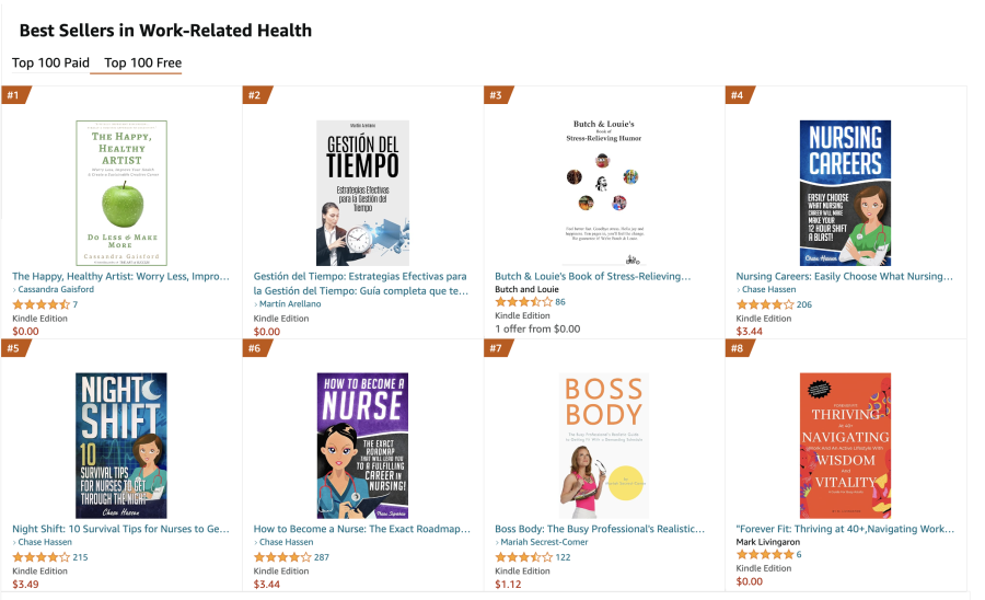 Happy healthy artist number 1 in workrelated health